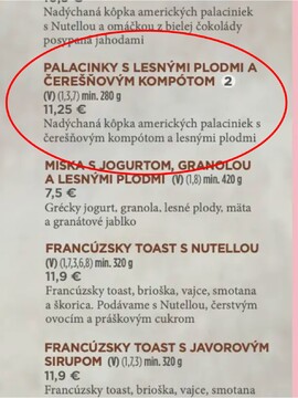 Palacinky za 11 € či cappuccino za 4 €. Nová kaviareň v Bratislave pobúrila Slovákov vysokými cenami