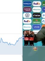 Ronaldo odstranil láhev ze záběru na tiskovce. Hodnota společnosti Coca-Cola spadla o 84 miliard korun