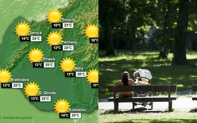 Slováci môžu tento týždeň zabudnúť na typické jesenné teploty. Počasie nás poteší, takéto teplo sme neočakávali