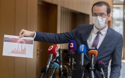 Slovensko má první dvě potvrzené oběti koronaviru
