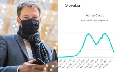 Slovensko v medzinárodnej štatistike nepriznáva pozitívne AG testy, krivka ide prudko dole, aj keď je realita opačná