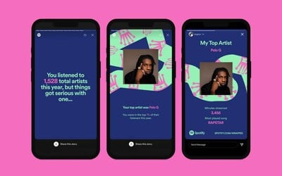 Spotify už o pár dní zverejní očakávaný Wrapped 2023. Zistíš, aký typ poslucháča si a koho si počúval najčastejšie