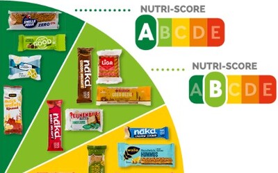 Vysvetľujeme: čo znamená farebné rozlišovanie Nutri-Score na obaloch potravín a prečo proti nemu bojuje Taliansko aj Česko?
