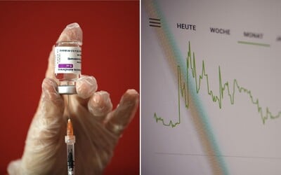 Zdravotný analytik Smatana: Vyše 90 % osôb s pozitívnym testom na koronavírus nemá žiadnu alebo len jednu dávku vakcíny