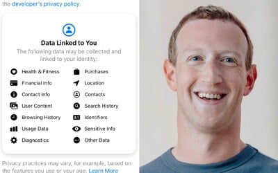 Zuckerbergov „Twitter zabijak“ žiada od ľudí prístup k finančným údajom či informáciám o zdravotnom stave