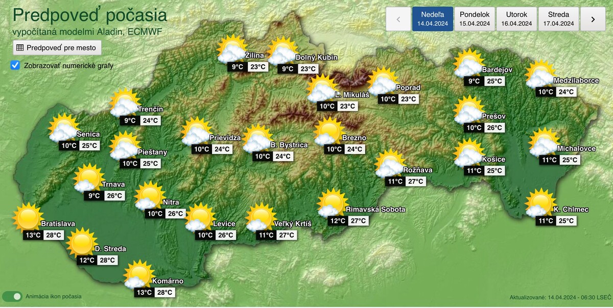 počasie