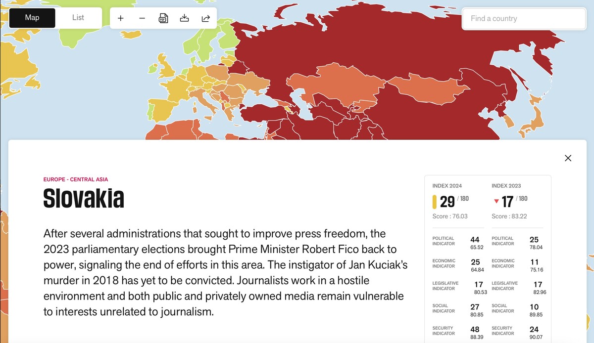 slovensko , rebríček slobody médií 