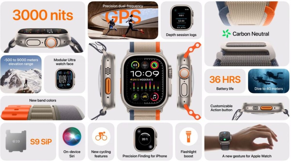 Parametre Apple Watch Ultra 2.