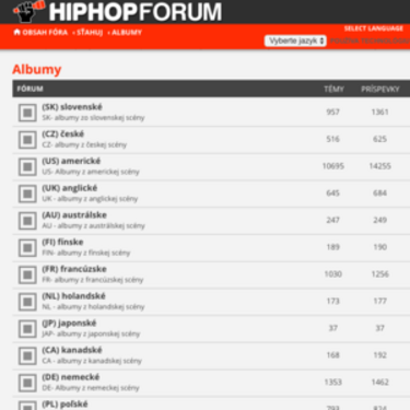 Ako sa volá the most legendary užívateľ hiphopového fóra, vďaka ktorému si si mohol stiahnuť každý album?