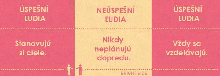 Jaký je rozdíl mezi úspěšnými a neúspěšnými lidmi? Motivační obrázky by ti to chtěly objasnit