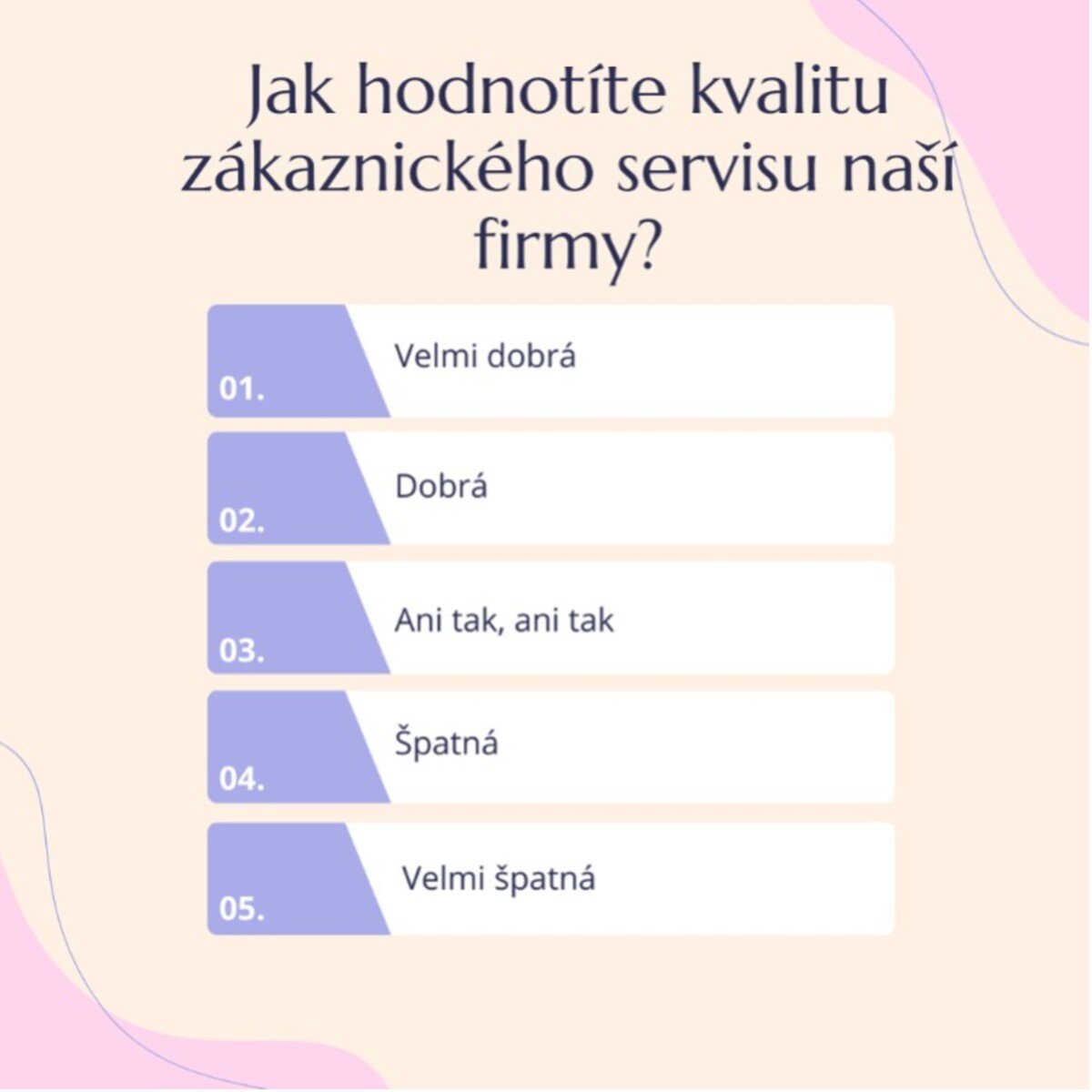 Mytimi, průzkum