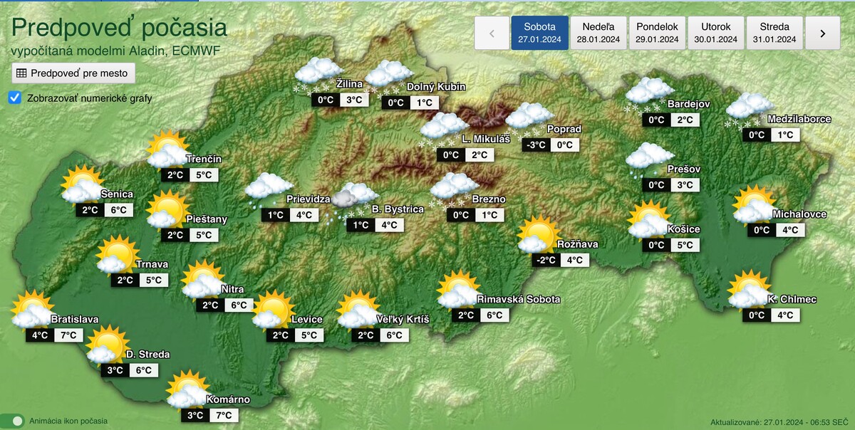 predpoveď počasia