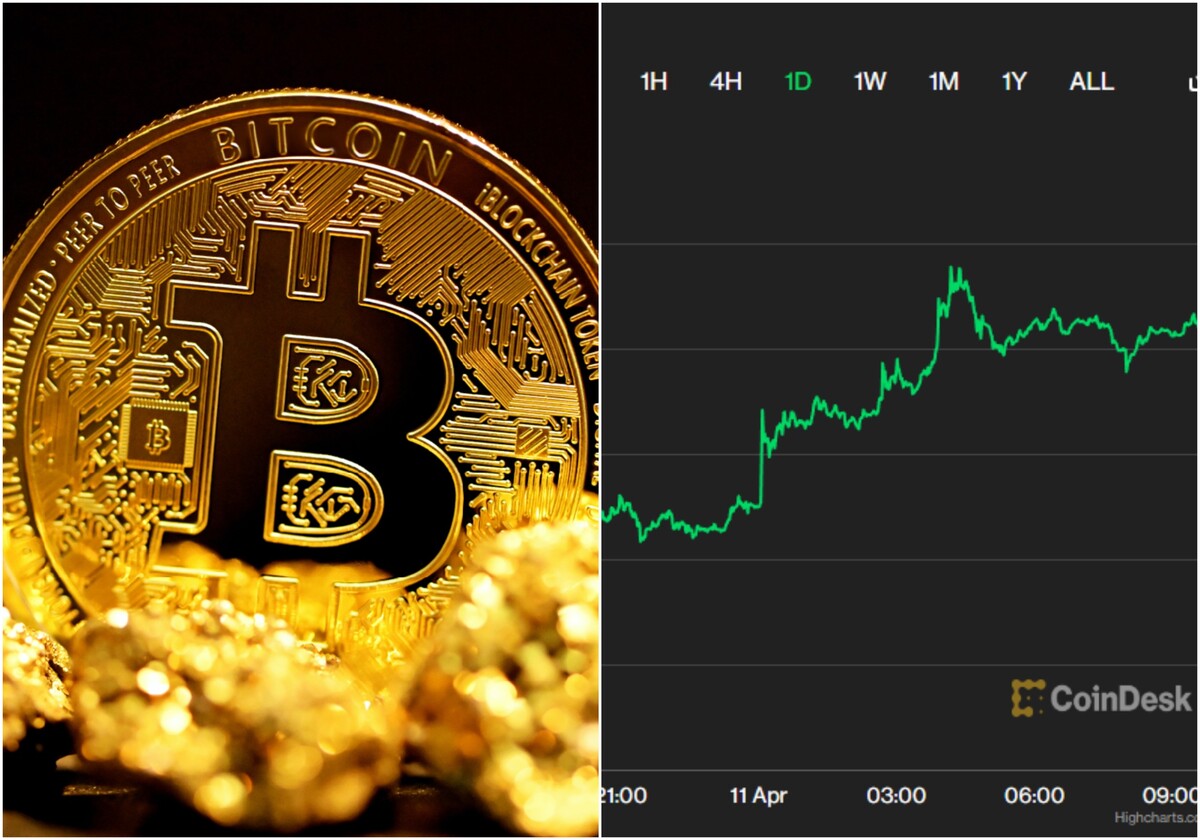 Cena Bitcoinu pokračuje v raste.