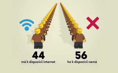 Jak by vypadala Země, kdyby na ní žilo jen 100 lidí? Bez telefonu by bylo až 25 z nich Jak by vypadala Země, kdyby na ní žilo jen 100 lidí? Bez telefonu by bylo až 25 z nich