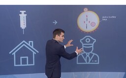 Ako funguje vakcína proti koronavírusu a prečo je neškodná? Toto video ti to vysvetlí za pár minút