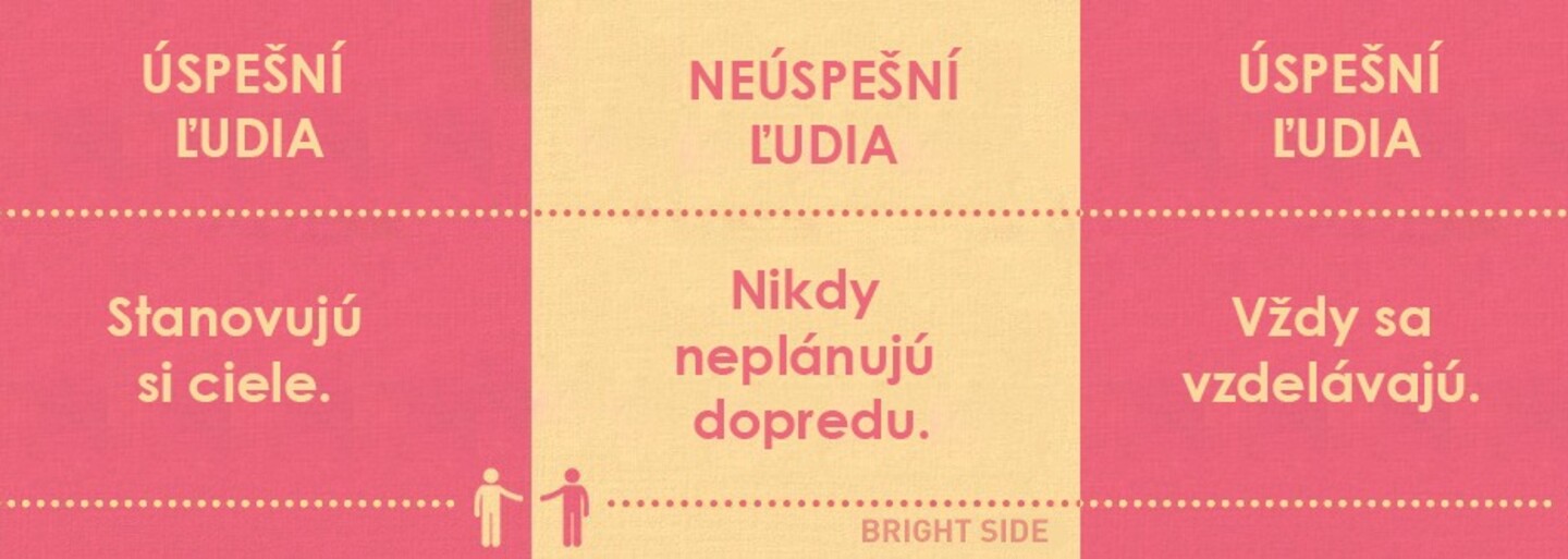 Jaký je rozdíl mezi úspěšnými a neúspěšnými lidmi? Motivační obrázky by ti to chtěly objasnit