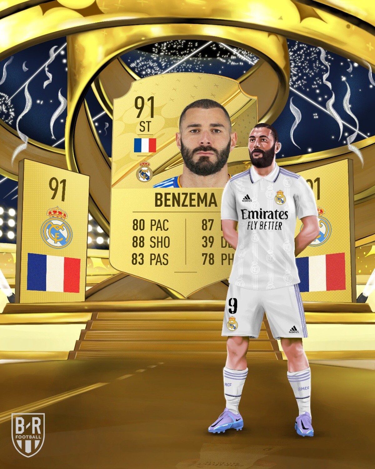 Benzema