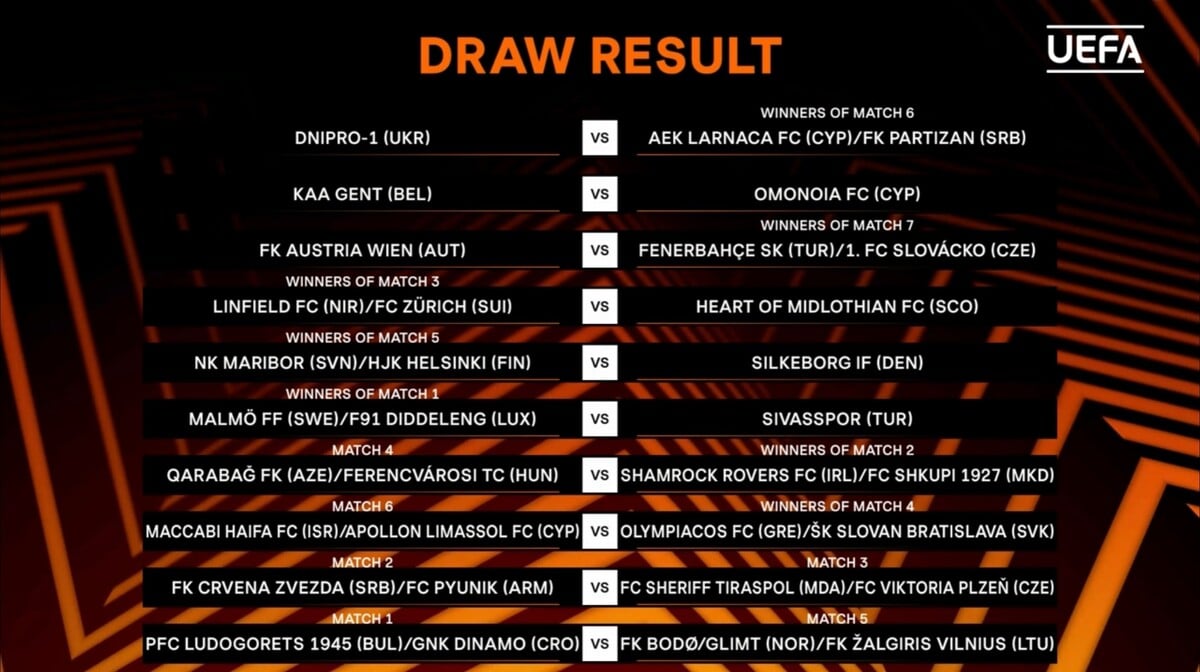 Rozlosovanie play-off Európskej ligy.