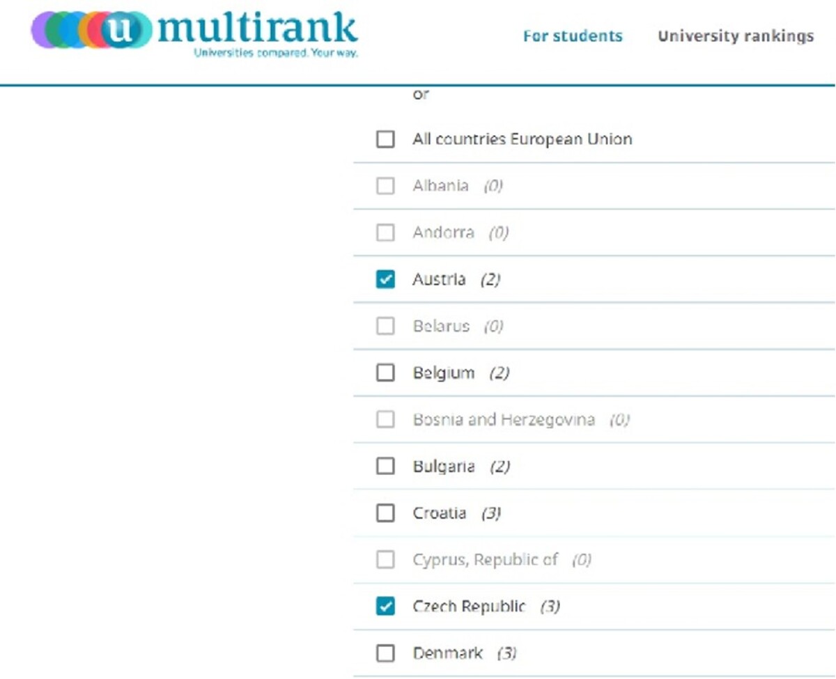 u-multirank