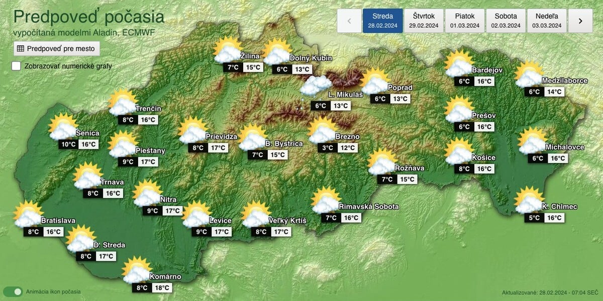 mapa, počasie