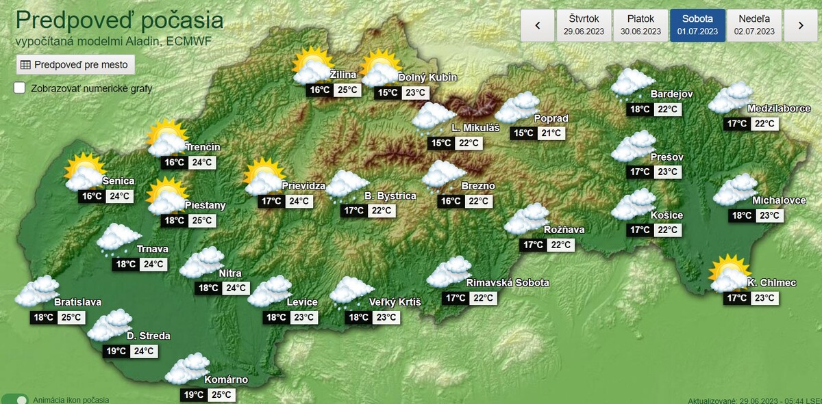 počasie