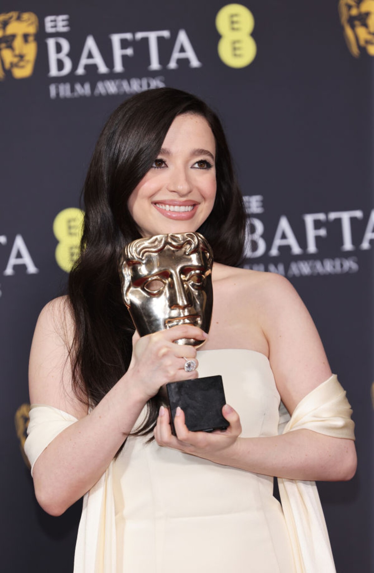 bafta