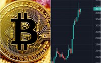 Cena bitcoinu dnes výrazne stúpla, dôvod môže byť v Číne