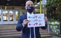 Čerstvých stredoškolákov sme sa pýtali na rúška, dva týždne vydržia (Reportáž)