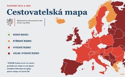 Cestování do Česka bude ještě složitější, podmínky se zpřísňují