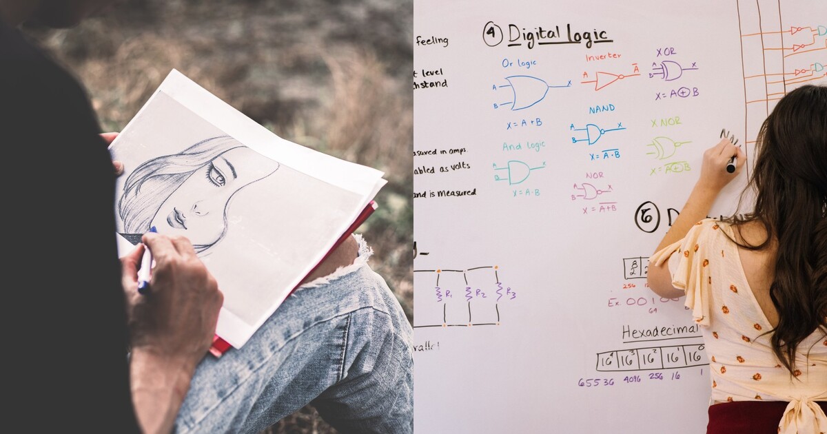 KVÍZ: Jak funguje tvá mysl? Odpověz na otázky a zjisti, zda má ve tvém životě převahu logika, nebo kreativita