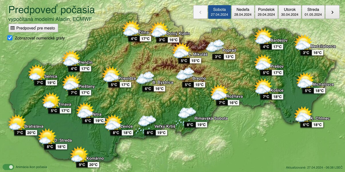 predpoveď počasia 