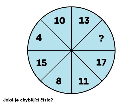 Které číslo bys dosadil*a na místo otazníku?