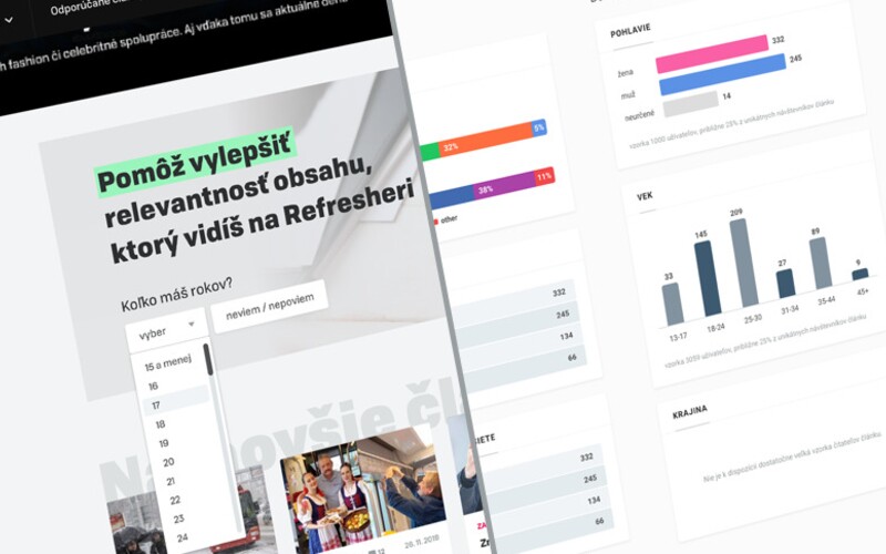 Detailné štatistiky pre cielenie programmatic a natívnych kampaní na REFRESHERI. Ako ich najviac využiť? Detailné štatistiky pre cielenie programmatic a natívnych kampaní na REFRESHERI. Ako ich najviac využiť?