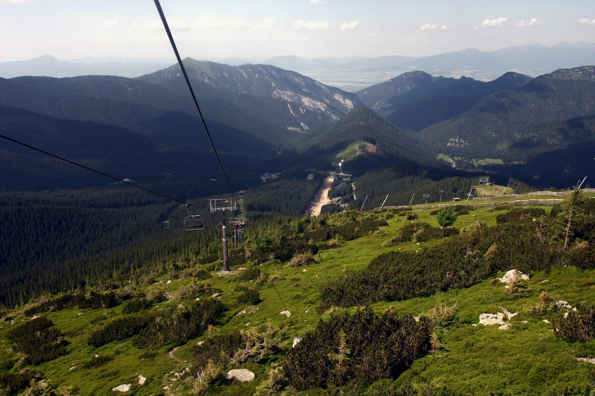 tatry