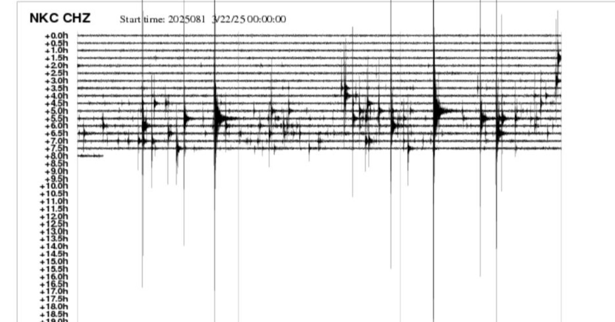 Zemětřesení v Karlovarském kraji: V sobotu ráno došlo k malému zemětřesnému roji