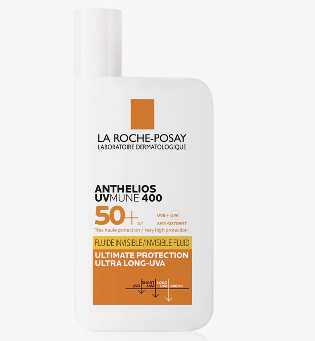 SPF