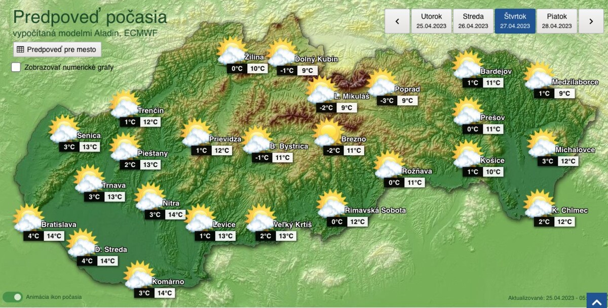 počasie, mrazy, mapa, Slovensko 