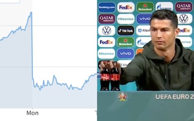 Ronaldo odstranil láhev ze záběru na tiskovce. Hodnota společnosti Coca-Cola spadla o 84 miliard korun.