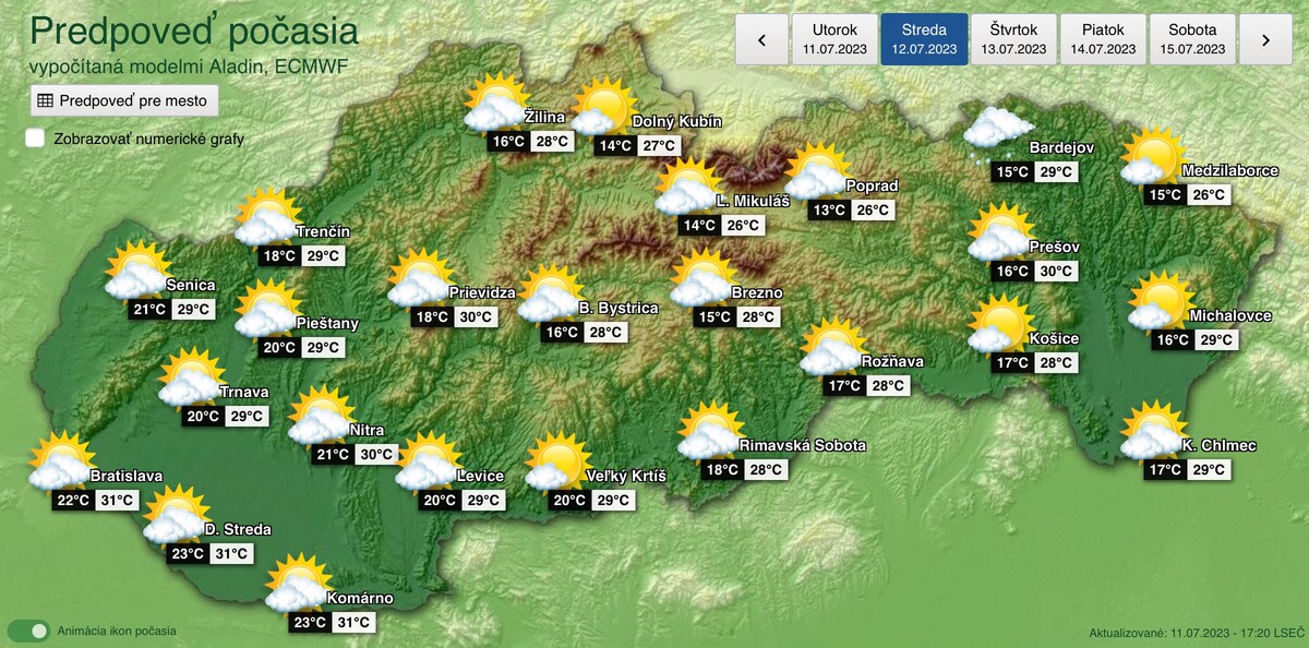 Predpoveď počasia na stredu 12. 7.