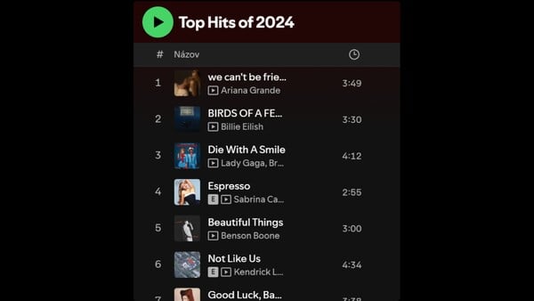 Rok 2024 priniesol veľa hitov. Avšak vieš si tipnúť, ktorý z týchto trackov bol v roku 2024 na Spotify najpočúvanejší?