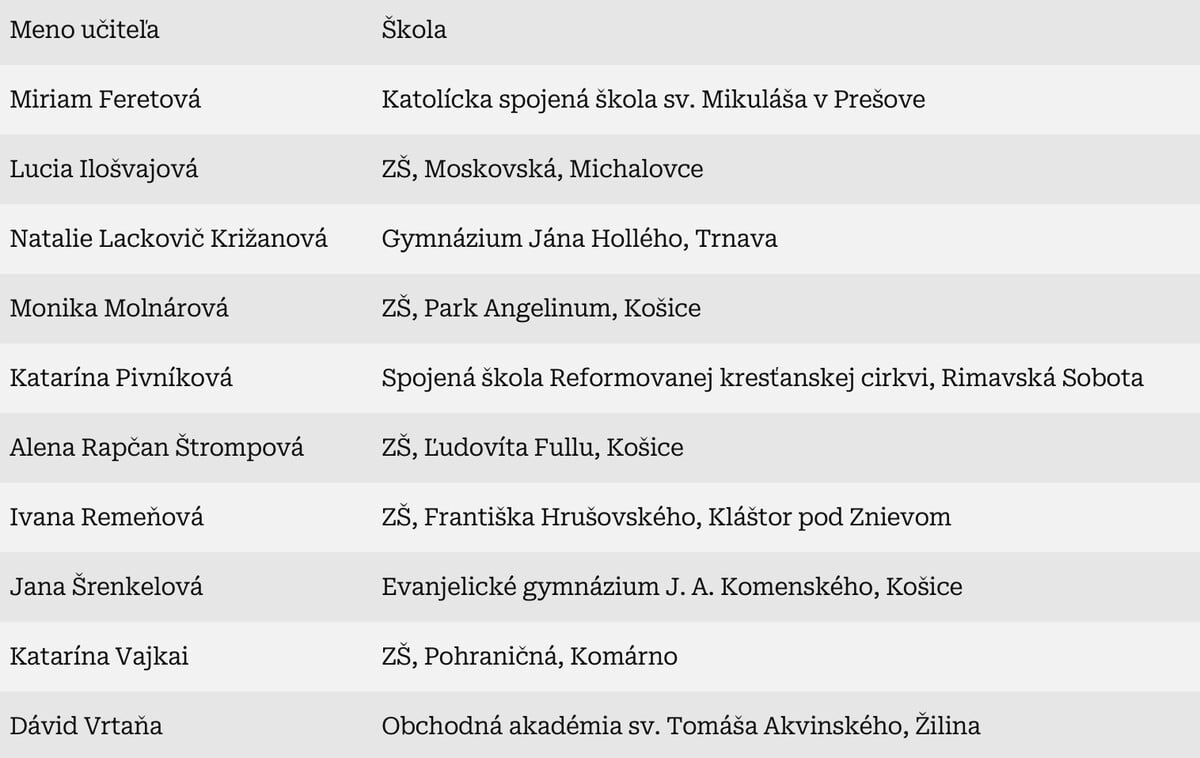 UCITELSKA OSOBNOST ROKA
