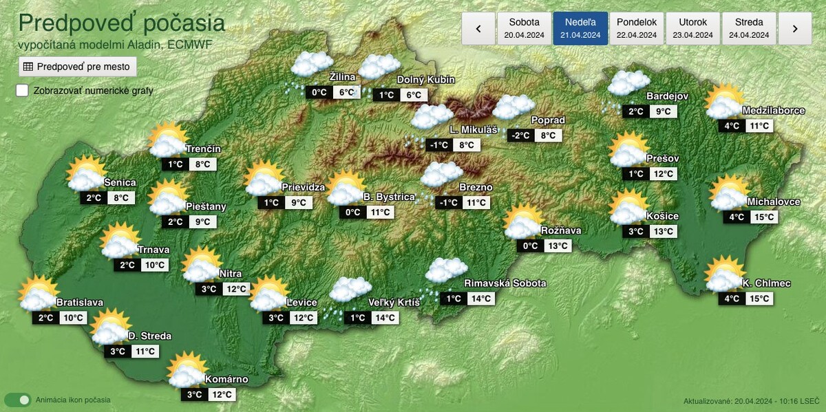 mapa, počasie