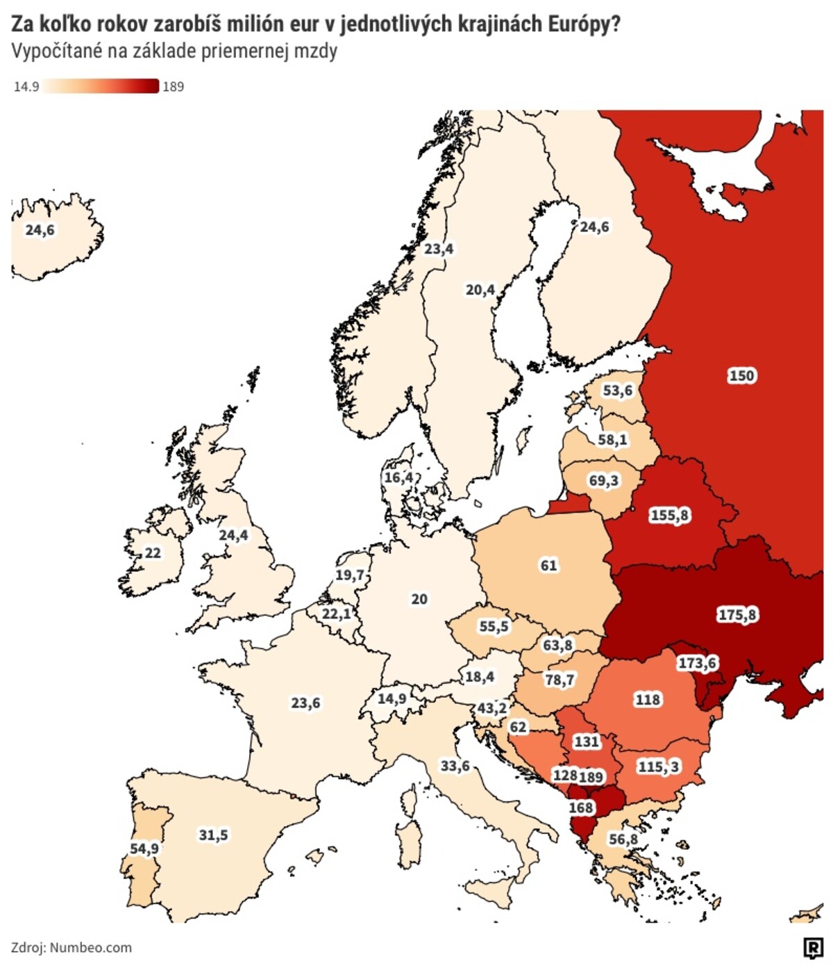 Za koľko rokov zarobíš milión eur v Európe?