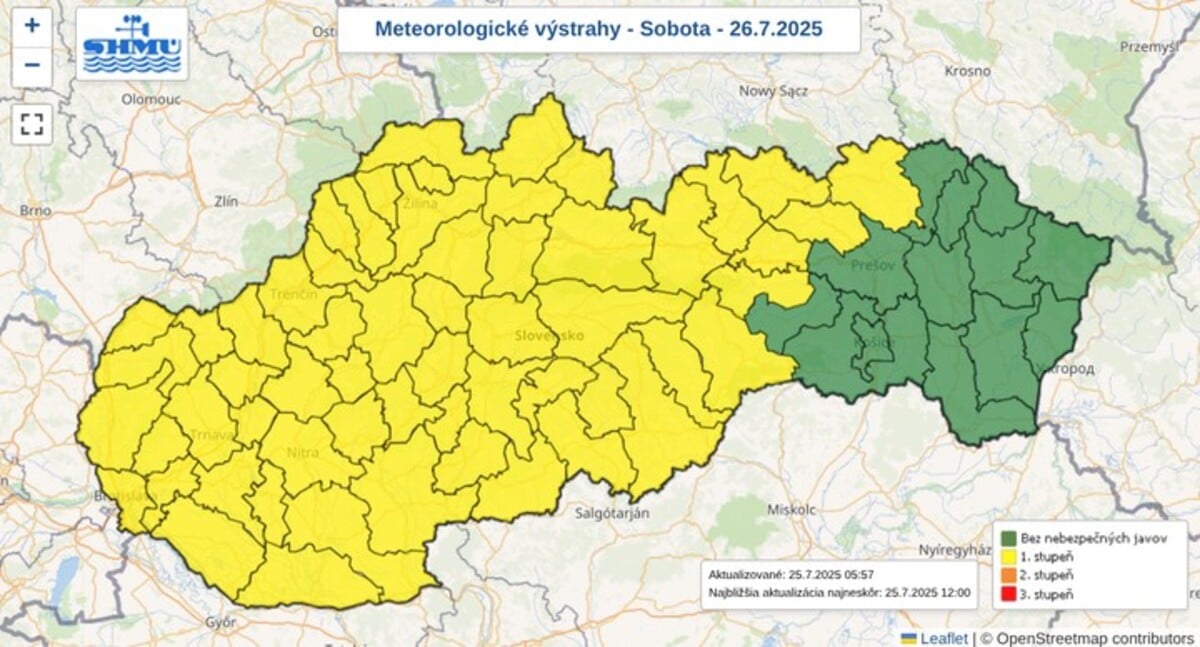 počasie, burky