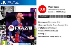 Hráči nesnáší hru FIFA 21. Veřejnost ji hodnotí na 0,8/10, přesto byla v USA nejprodávanější hrou