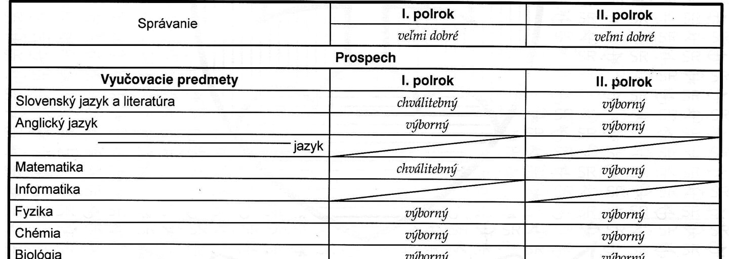 Jožo, ty prestaň klamať do telky. Prvňáčci svými hláškami během odevzdávání vysvědčení baví internet