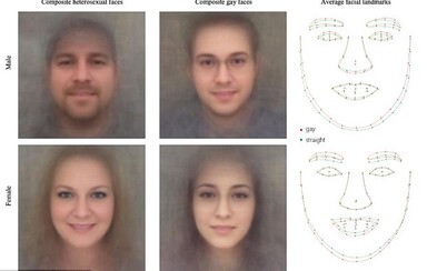 Kontroverzná umelá inteligencia vraj vie rozpoznať sexualitu, vierovyznanie aj IQ. Jej výrobca tvrdí, že by dokázala odhaliť kriminálnika Kontroverzná umelá inteligencia vraj vie rozpoznať sexualitu, vierovyznanie aj IQ. Jej výrobca tvrdí, že by dokázala odhaliť kriminálnika