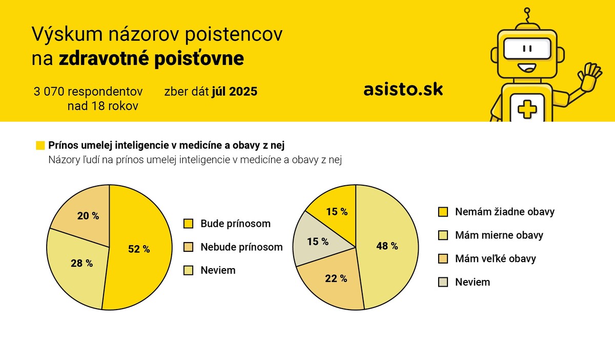 Asisto