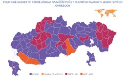 Matovič dominoval na celom Slovensku, Kotleba nevyhral v žiadnom okrese. Pozri si, ako volili Slováci po celej krajine