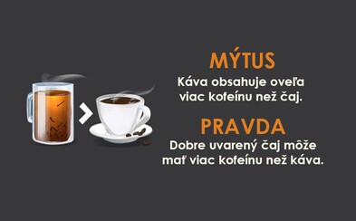 Mýty o známých nápojích, které nemusí být nutně pravdivé. Čemu jsi doteď věřil? Mýty o známých nápojích, které nemusí být nutně pravdivé. Čemu jsi doteď věřil?